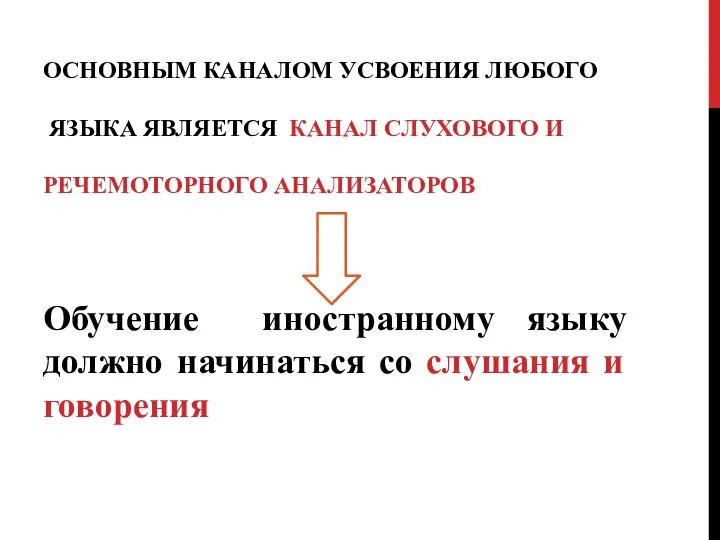 ОСНОВНЫМ КАНАЛОМ УСВОЕНИЯ ЛЮБОГО ЯЗЫКА ЯВЛЯЕТСЯ КАНАЛ СЛУХОВОГО И РЕЧЕМОТОРНОГО АНАЛИЗАТОРОВ Обучение