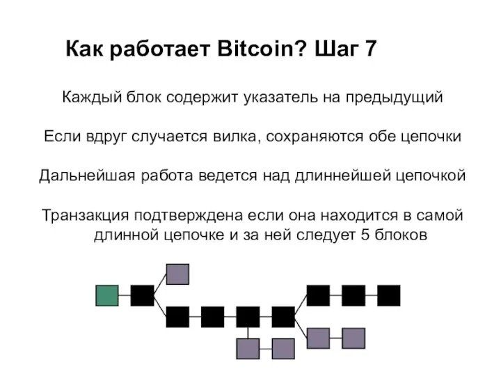 Как работает Bitcoin? Шаг 7 Каждый блок содержит указатель на предыдущий Если