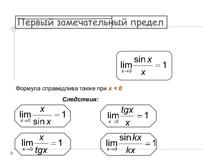 Первый замечательный предел Следствия: Формула справедлива также при x