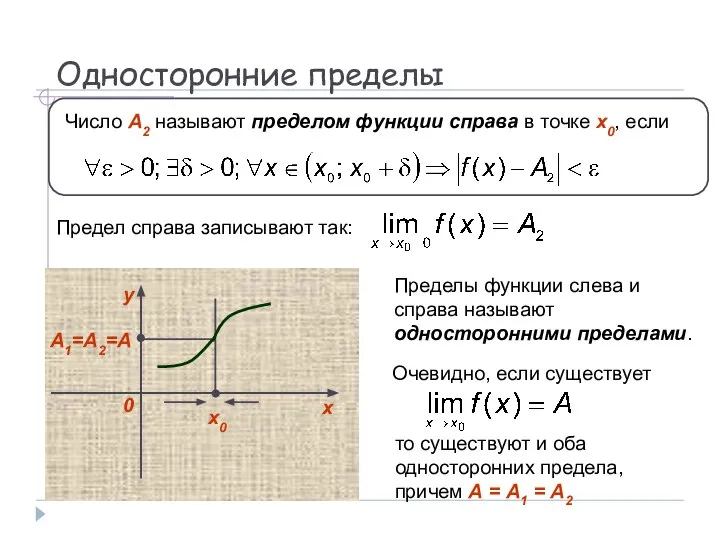 Односторонние пределы Число А2 называют пределом функции справа в точке x0, если