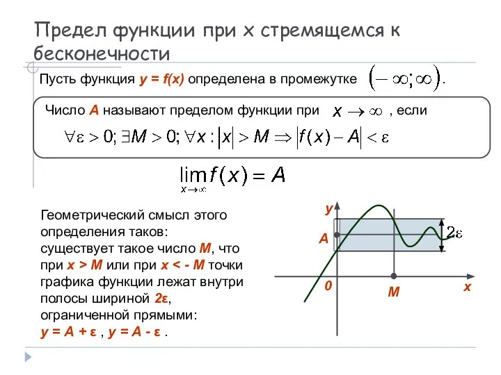 Предел функции при x стремящемся к бесконечности Пусть функция y = f(x)