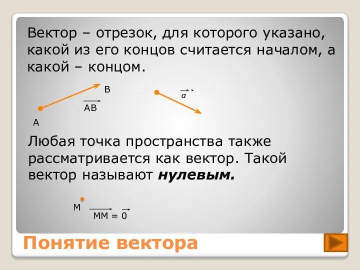 Понятие вектора Вектор – отрезок, для которого указано, какой из его концов