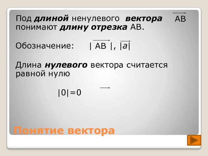 Понятие вектора Под длиной ненулевого вектора понимают длину отрезка АВ. Обозначение: |