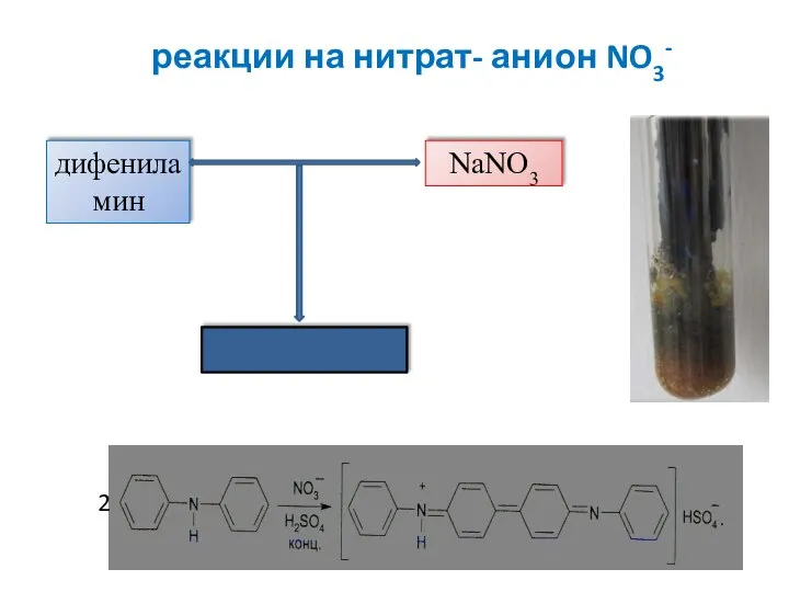 реакции на нитрат- анион NO3- дифениламин NaNO3 2