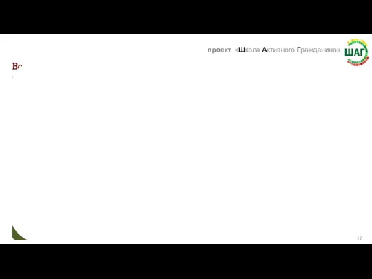 Вооруженные Силы Республики Беларусь: состав Сухопутные войска Военно-воздушные силы и войска противовоздушной