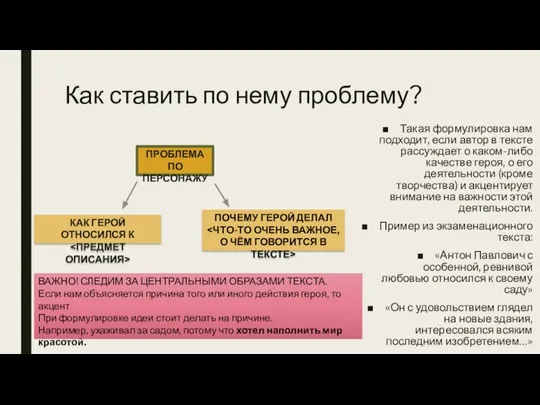 Как ставить по нему проблему? Такая формулировка нам подходит, если автор в