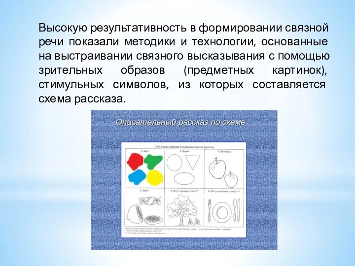 Высокую результативность в формировании связной речи показали методики и технологии, основанные на