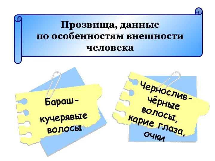 Прозвища, данные по особенностям внешности человека Бараш- кучерявые волосы Чернослив-чёрные волосы, карие глаза, очки