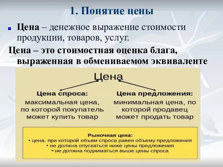 1. Понятие цены Цена – денежное выражение стоимости продукции, товаров, услуг. Цена