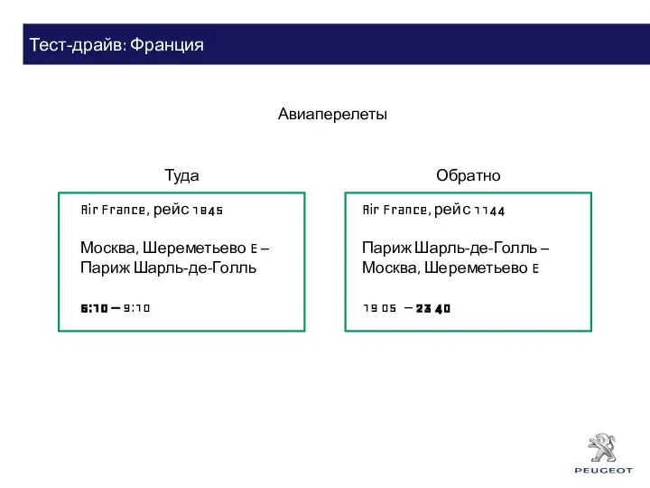 Тест-драйв: Франция Авиаперелеты Air France, рейс 1845 Москва, Шереметьево E – Париж