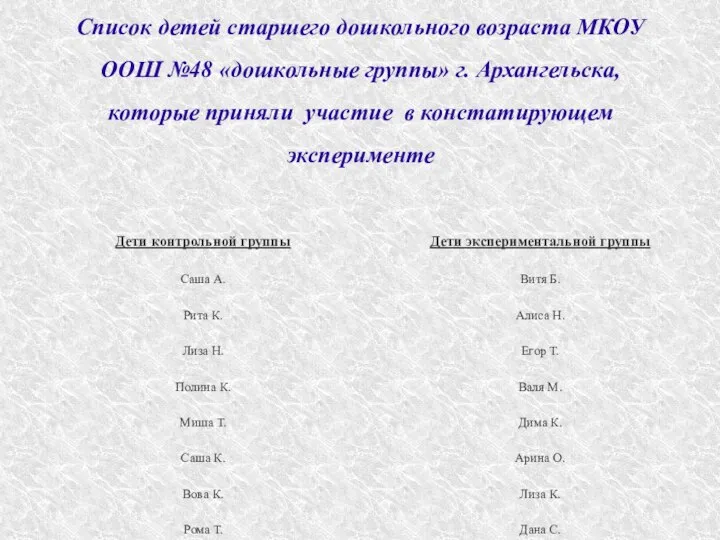 Список детей старшего дошкольного возраста МКОУ ООШ №48 «дошкольные группы» г. Архангельска,