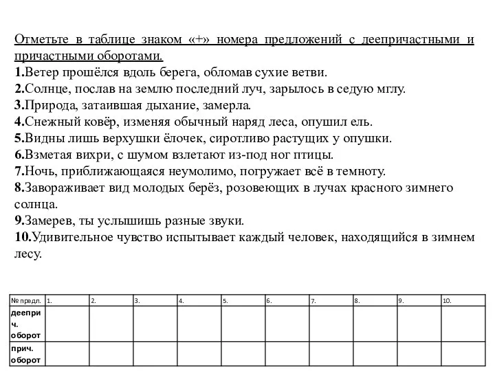 Отметьте в таблице знаком «+» номера предложений с деепричастными и причастными оборотами.