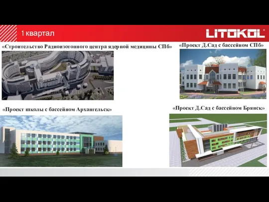 «Строительство Радиоизотопного центра ядерной медицины СПб» 1 квартал «Проект школы с бассейном