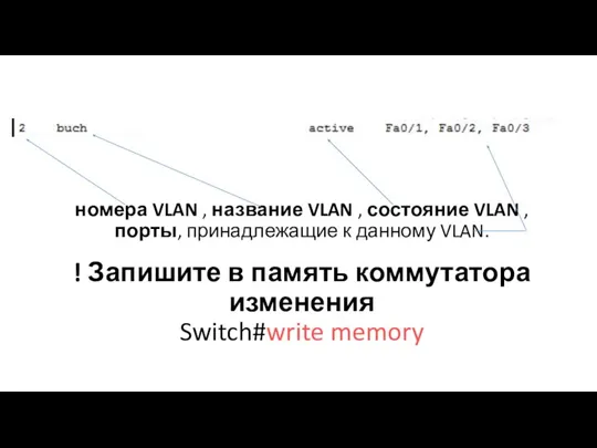 номера VLAN , название VLAN , состояние VLAN , порты, принадлежащие к