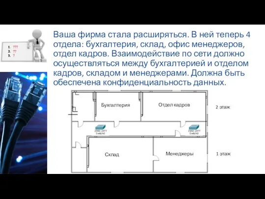 Ваша фирма стала расширяться. В ней теперь 4 отдела: бухгалтерия, склад, офис