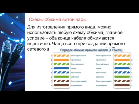 Схемы обжима витой пары Для изготовления прямого вида, можно использовать любую схему