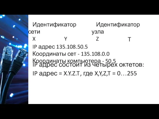 IP адрес состоит из четырех октетов: IP адрес = X.Y.Z.T , где X,Y,Z,T = 0…255