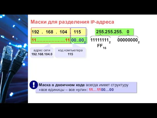 Маски для разделения IP-адреса 192 . 168 . 104 . 115 255.255.255.