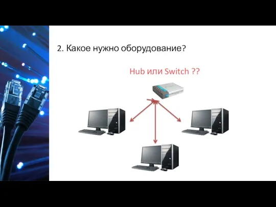 2. Какое нужно оборудование? Hub или Switch ??