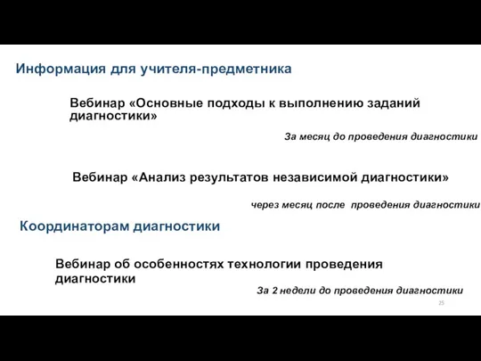 Информация для учителя-предметника Вебинар «Основные подходы к выполнению заданий диагностики» За месяц