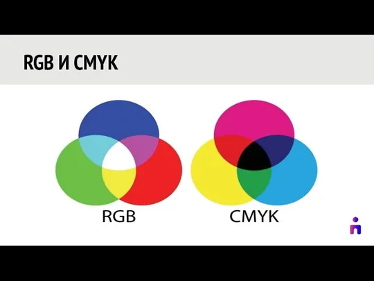 RGB И CMYK