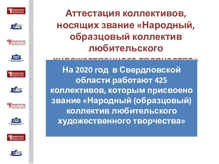 Аттестация коллективов, носящих звание «Народный, образцовый коллектив любительского художественного творчества»