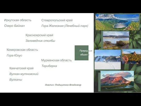 Природные объекты Ставропольский край Гора Железная (Лечебный парк) Кемеровская область Гора Югус