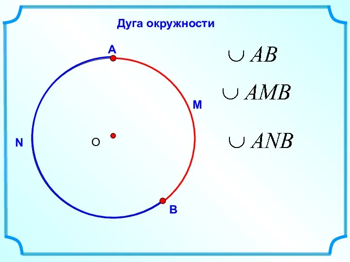 Дуга окружности М