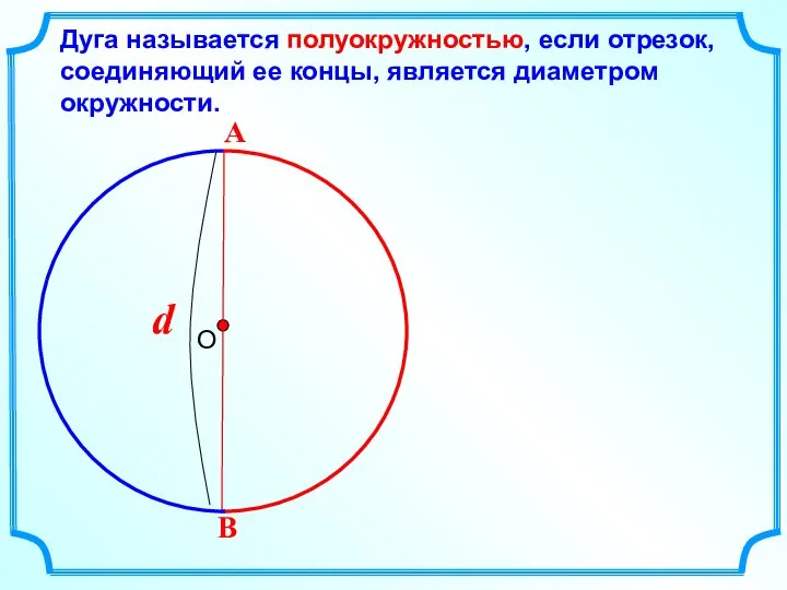 Дуга называется полуокружностью, если отрезок, соединяющий ее концы, является диаметром окружности.