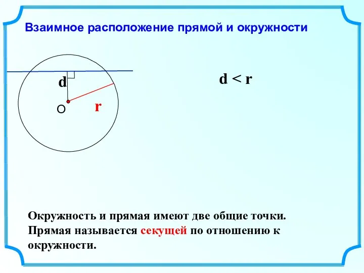 Взаимное расположение прямой и окружности d r d Окружность и прямая имеют