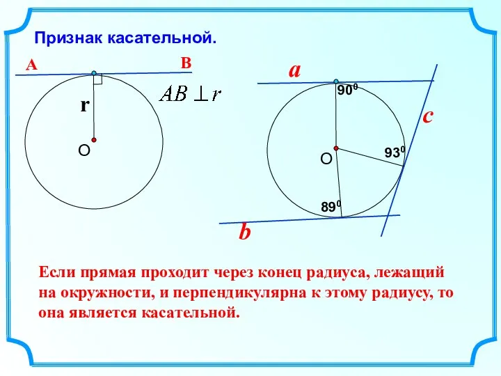 Признак касательной. О r Если прямая проходит через конец радиуса, лежащий на