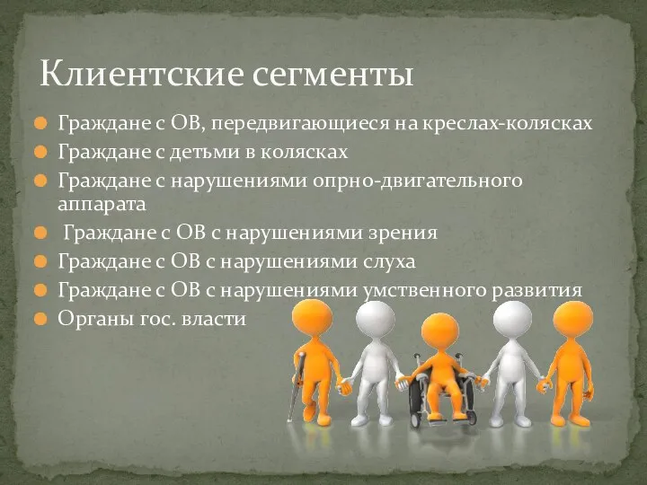 Клиентские сегменты Граждане с ОВ, передвигающиеся на креслах-колясках Граждане с детьми в