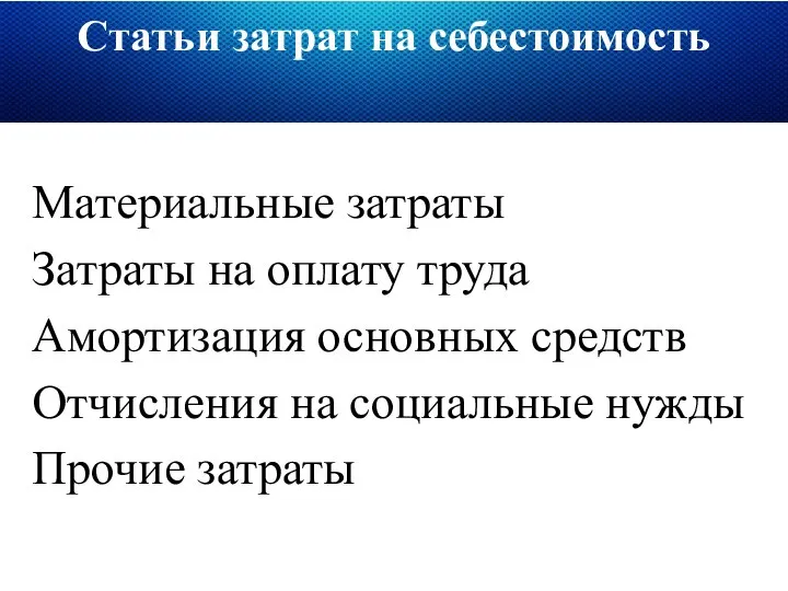 Статьи затрат на себестоимость Материальные затраты Затраты на оплату труда Амортизация основных