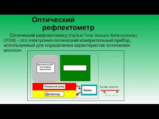 Оптический рефлектометр Оптический рефлектометр (Optical Time Domain Reflectometer, OTDR) – это электронно-оптический