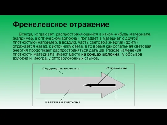 Френелевское отражение Всегда‚ когда свет‚ распространяющийся в каком-нибудь материале (например‚ в оптическом