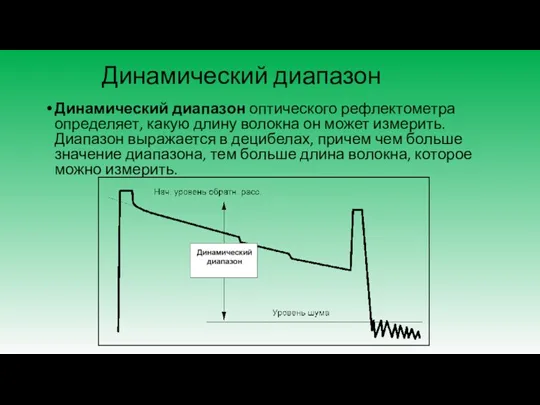 Динамический диапазон Динамический диапазон оптического рефлектометра определяет‚ какую длину волокна он может