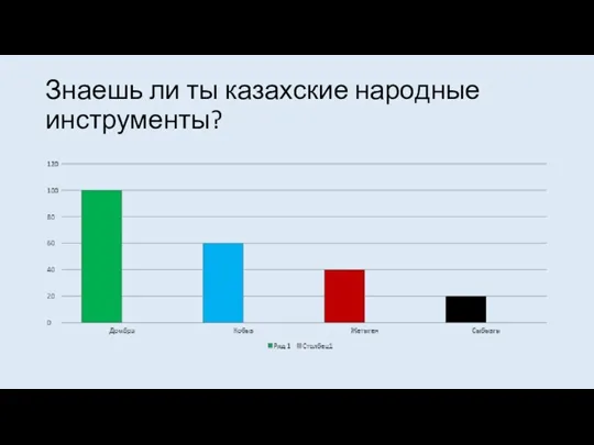 Знаешь ли ты казахские народные инструменты?