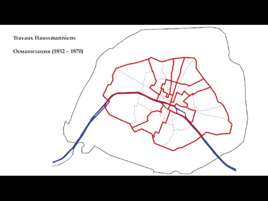 Travaux Haussmanniens Османизация (1852 – 1870)