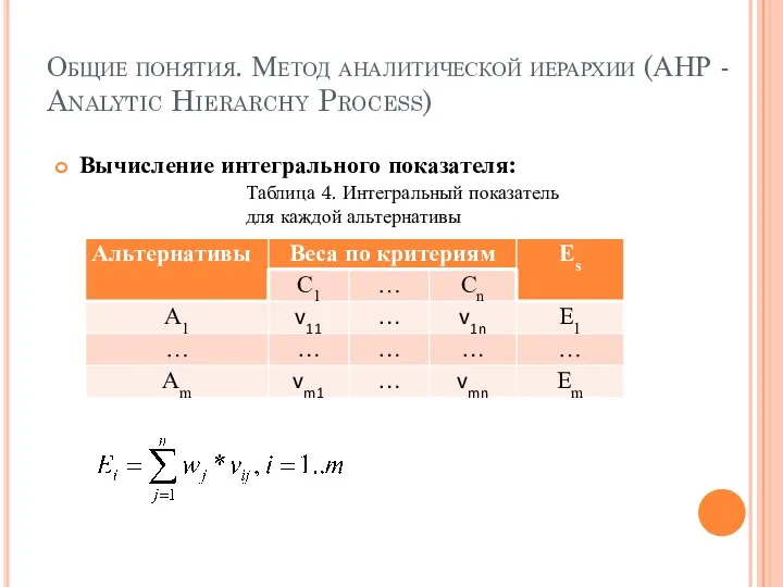 Общие понятия. Метод аналитической иерархии (АНР - Analytic Hierarchy Process) Таблица 4.