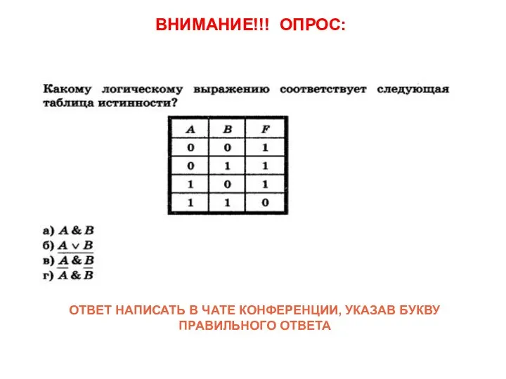 ОТВЕТ НАПИСАТЬ В ЧАТЕ КОНФЕРЕНЦИИ, УКАЗАВ БУКВУ ПРАВИЛЬНОГО ОТВЕТА ВНИМАНИЕ!!! ОПРОС: