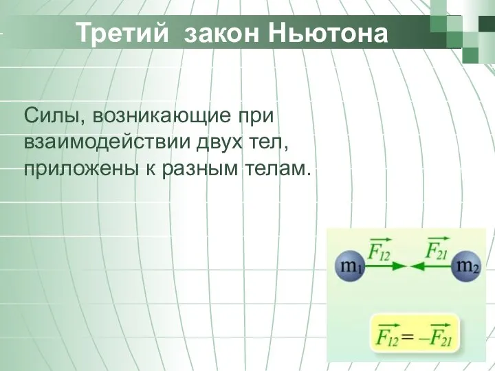 Третий закон Ньютона Силы, возникающие при взаимодействии двух тел, приложены к разным телам.