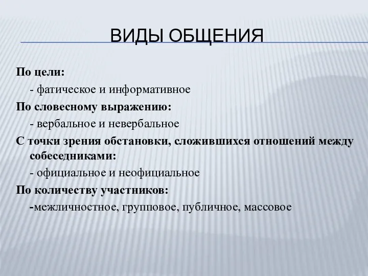 ВИДЫ ОБЩЕНИЯ По цели: - фатическое и информативное По словесному выражению: -