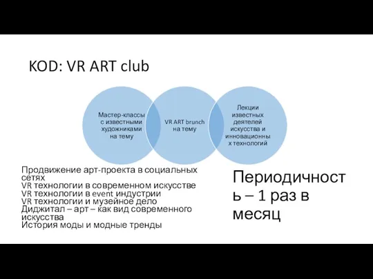 KOD: VR ART club Продвижение арт-проекта в социальных сетях VR технологии в