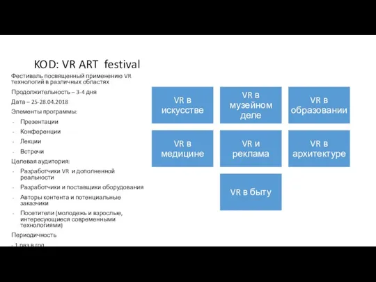 KOD: VR ART festival Фестиваль посвященный применению VR технологий в различных областях