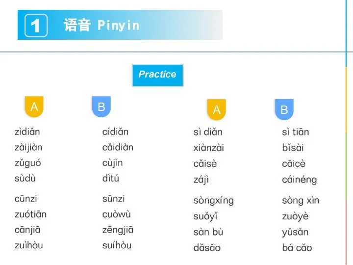 语音 Pinyin 1 A B A B Practice