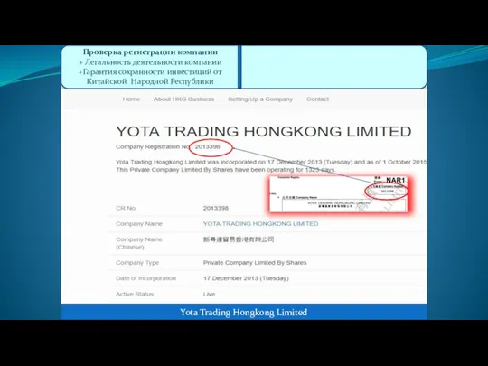 Yota Trading Hongkong Limited Проверка регистрации компании + Легальность деятельности компании +Гарантия