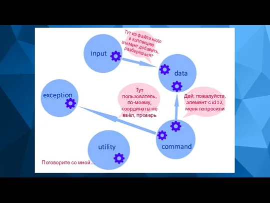 data input command exception utility Тут из файла надо в коллекцию элемент