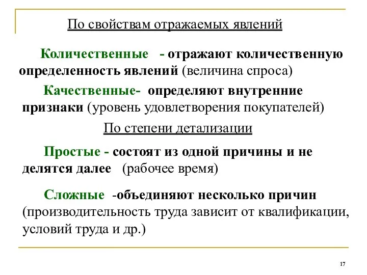 По свойствам отражаемых явлений Количественные - отражают количественную определенность явлений (величина спроса)