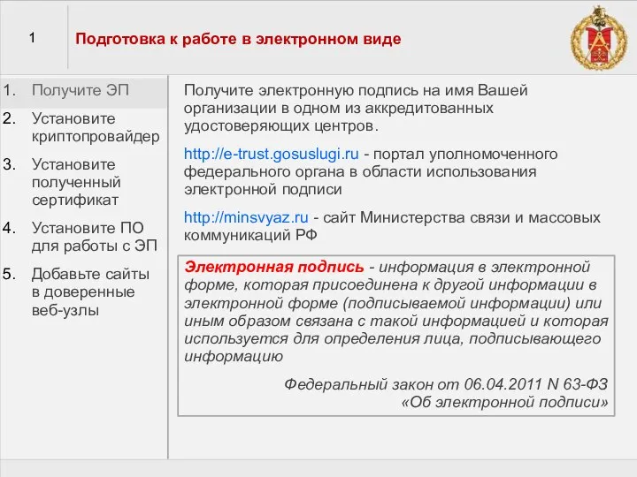 1 Подготовка к работе в электронном виде Получите ЭП Установите криптопровайдер Установите