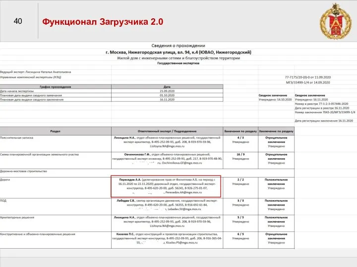 40 Функционал Загрузчика 2.0